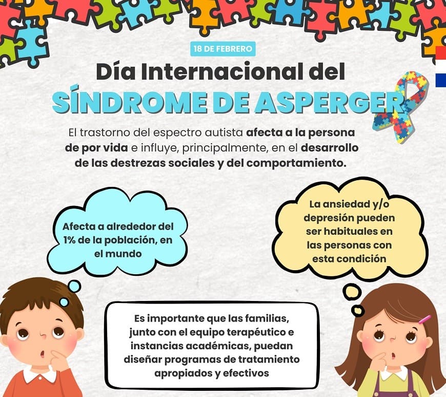 Flyer Dia Internacional del Síndrome de Asperger